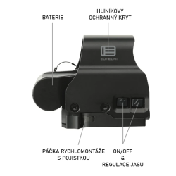 EOTech EXPS2-0 – Holografický kolimátor s červeným obrazcem