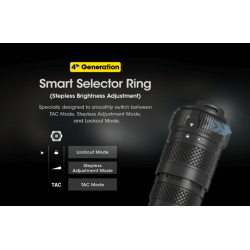 NITECORE SRT7i – taktická svítilna nové generace s výkonem 3 000 lm a dosvitem 580 m