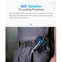 Nextorch V31 – taktické rotační pouzdro pro svítilny TA20 / TA30 / TA01