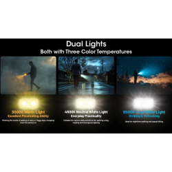 NITECORE TINI 3 – mini kapesní svítilna 600 lm, USB-C, 330 mAh